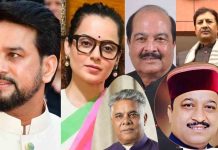 ‘कटौती का बजट, कर्ज का बोझ’, कांग्रेस ने हिमाचल को आर्थिक संकट में धकेला, सुक्खू सरकार पर BJP का हमला