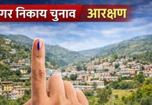 किस वार्ड में कौन लड़ेगा चुनाव? राजगढ़ में आरक्षण रोस्टर जारी होने से तेज हुई सियासी हलचल