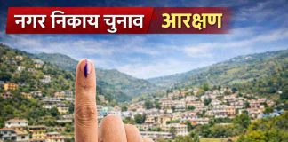 नगर पंचायत राजगढ़ में वार्डों के आरक्षण की स्थिति साफ, रोस्टर जारी होने से तेज हुई सियासी हलचल