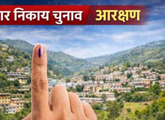 कुल्लू में नगर निकाय चुनाव के लिए आरक्षण रोस्टर जारी, जानें कौन सा वार्ड किसके लिए आरक्षित